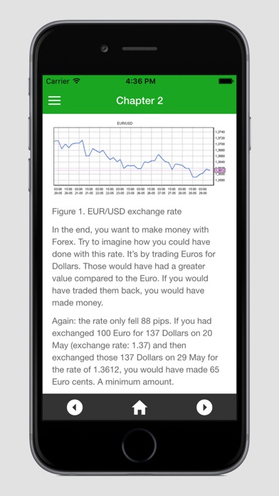 Screenshot #3 pour Forex Trading Course