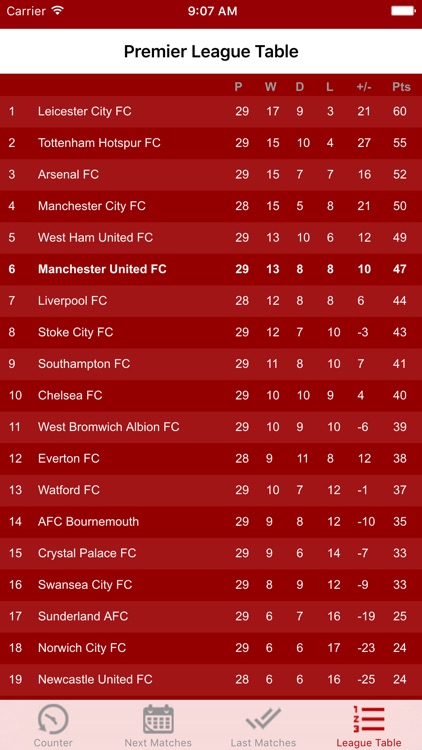 Man United Next Match screenshot-4