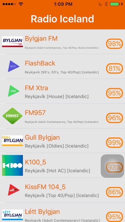 Radio Iceland - Radio ISL