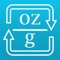 Icon Ounces to grams and grams to oz weight converter