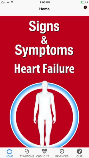 Signs & Symptoms Heart Failure(圖1)-速報App