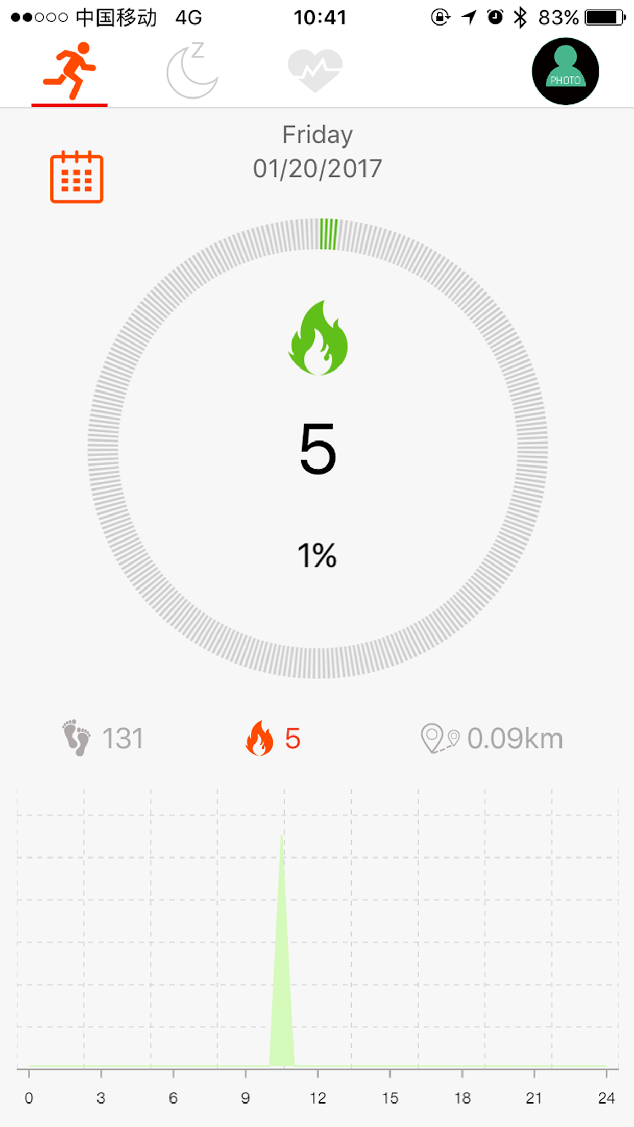 HR Fitness Tracker
