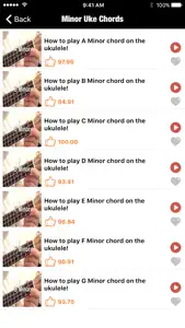 How To Play Ukelele screenshot #4 for iPhone