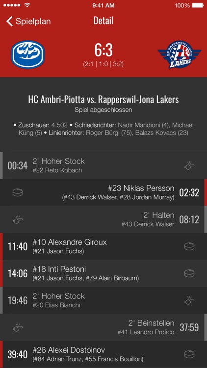 HockeyInfo