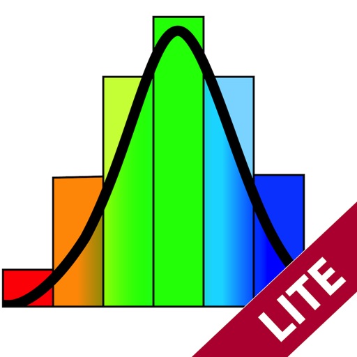 Math Graphing Lite - Dynamic Scientific Calculator iOS App