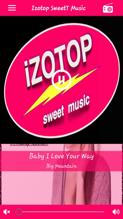 iZOTOP-Sweet Music
