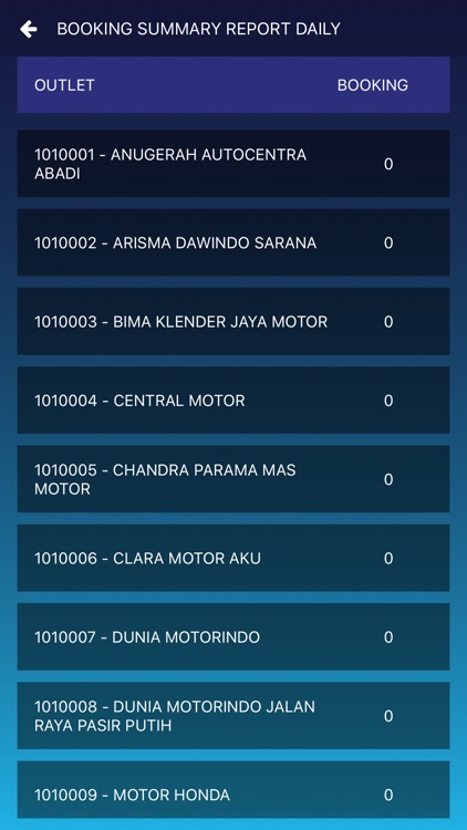 FIFGROUP Internal Monitoring screenshot-4