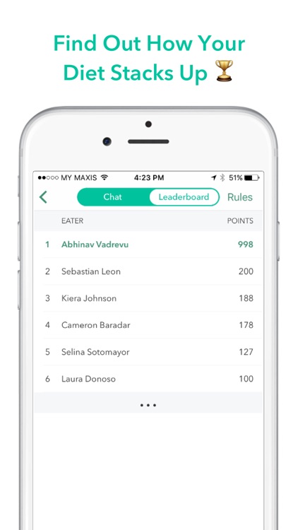 KaleKam - Eat Well with Friends screenshot-3