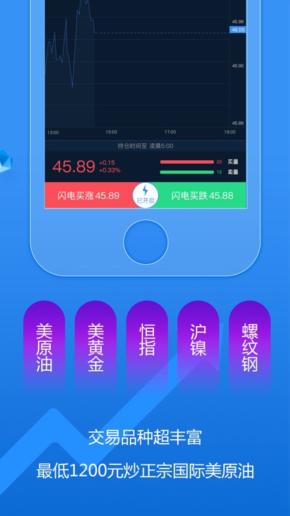 原油期货宝-专业的现货外汇交易平台 screenshot-3