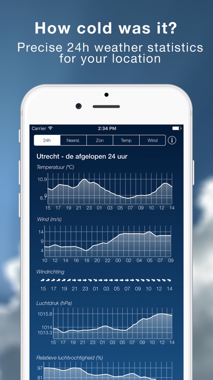 Het Weer in Nederland - Weer screenshot-4