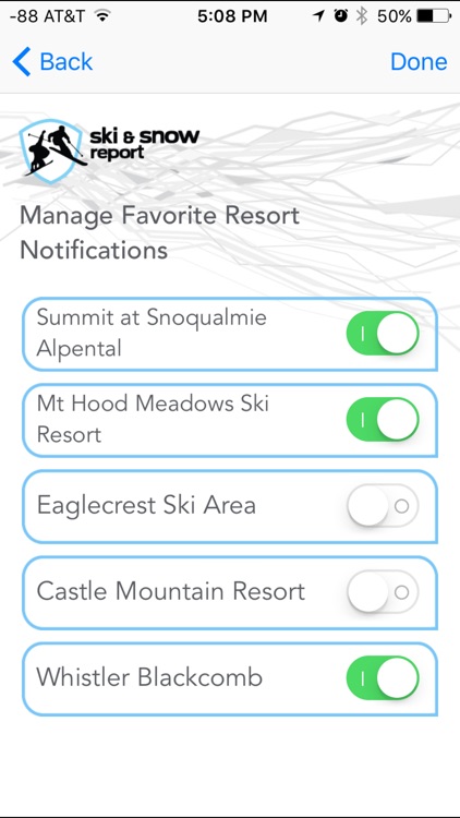 Ski and Snow Report