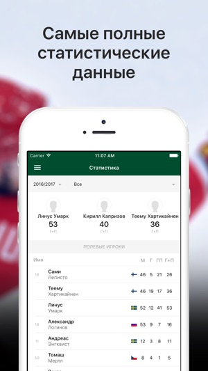 Sports.ru — все о ХК Салават Юлаев(圖3)-速報App