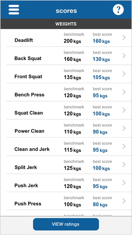Athlete Scoreboard screenshot-4