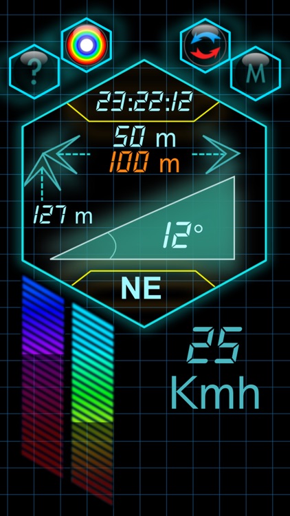 Dashboard + , the car / bike multi meter utility