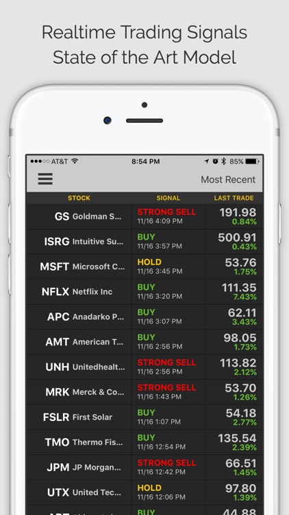 Stock Trader Pro (ms)