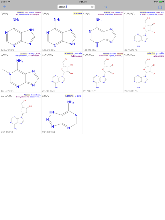 Screenshot #4 pour Trivial Names