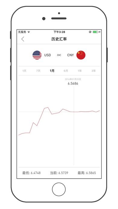 Exchange Rate Baoのおすすめ画像2