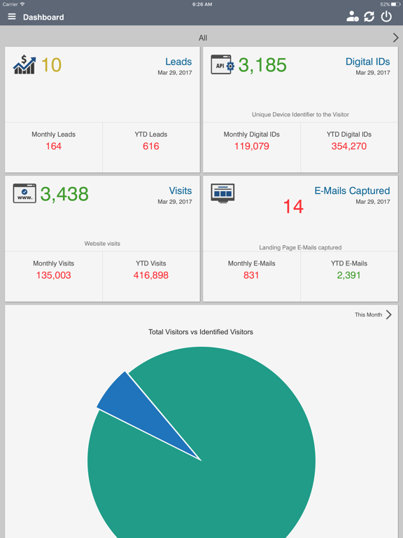 Screenshot #5 pour Marketing Manager