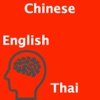 ChineseThaiEnglish Translator