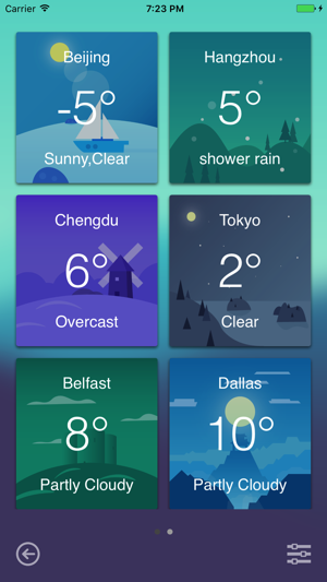 Flat Weather: Worldwide Weather Forecast(圖5)-速報App