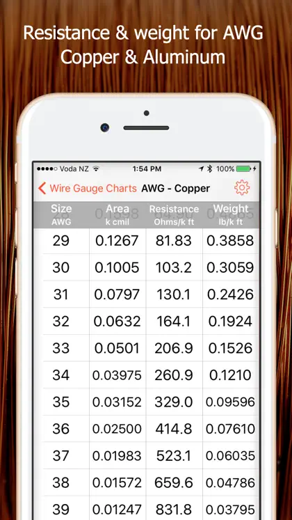 Screenshot 5 von 5 zu Wire Gauge Charts - Size tables for AWG, SWG, BWG