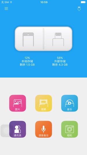 USB iShare