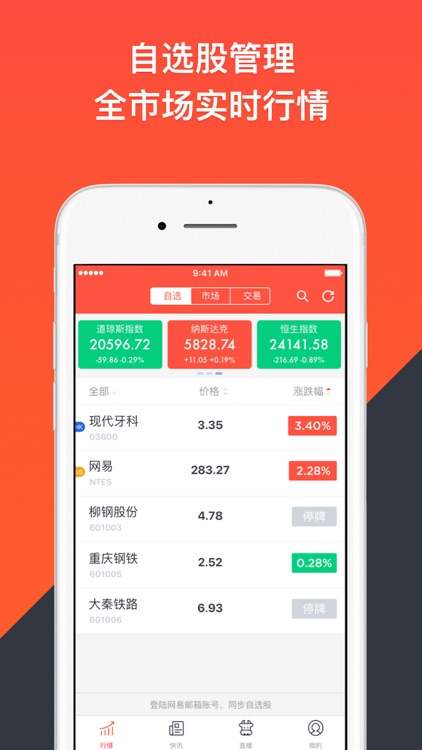 网易财经-股票、基金、证券资讯直播