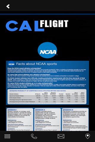 Cal Flight screenshot 2