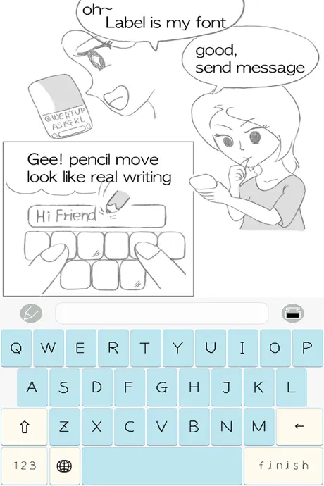 iHandwriting Keyboard