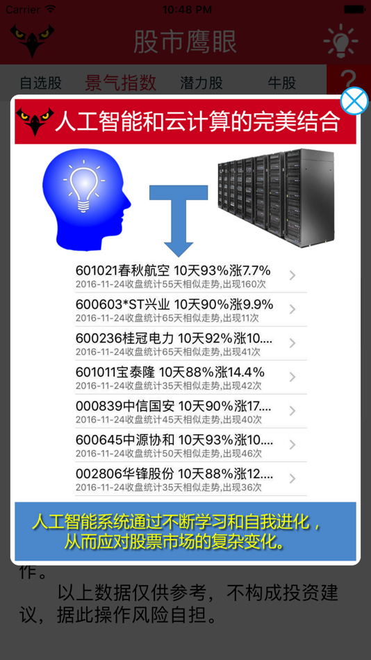 #4. 股市鹰眼——人工智能选股App (iOS) 由: winlink co. ltd.