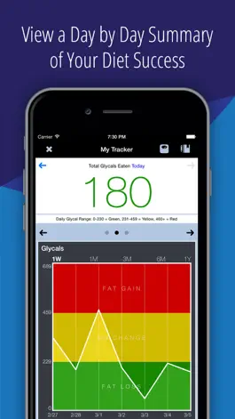 Game screenshot The Low-Glycal Diet - Healthy Weight Loss Tracker apk