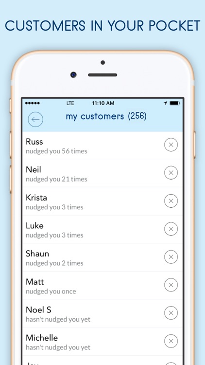 Shortnotice for Business