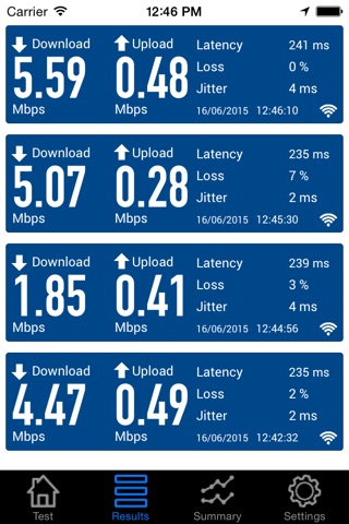 Mongolia Internet Performance screenshot 2