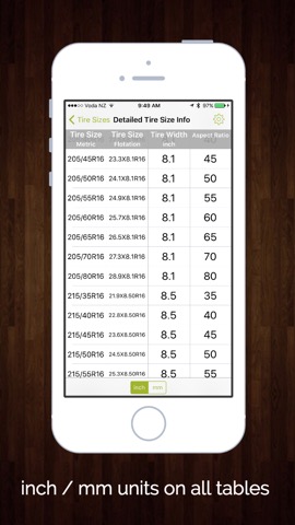 Tire Sizes - % Differences in Tire & Wheel Sizesのおすすめ画像4