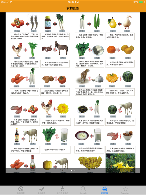 食物相克与相宜(免费版) iPad screenshot