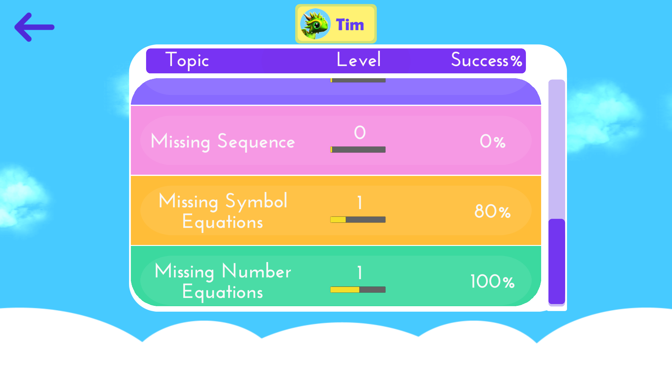 Dragon Maths: Key Stage 1 Arithmetic screenshot 4