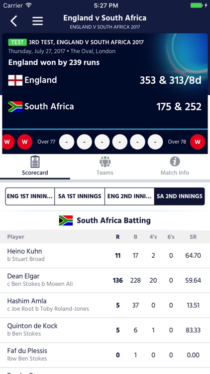ICC Cricket