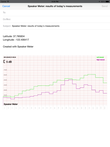 Screenshot #5 pour Speaker Meter