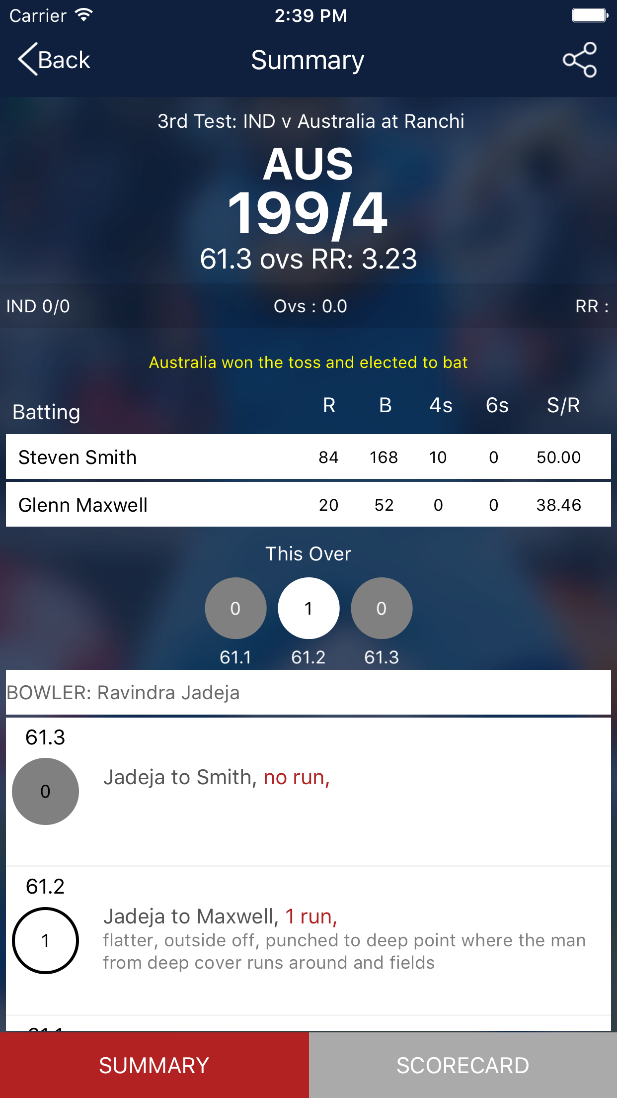 Cricket Live Score and Schedule