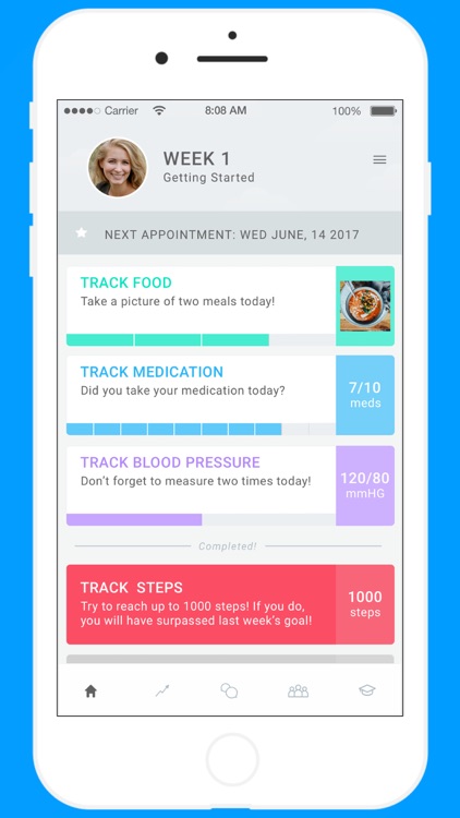 O2 Digital health screenshot-4