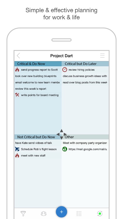 Priority Matrix Manage Project screenshot-0