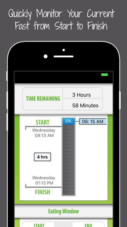 Intermittent Fasting & Calories Diet Tracker