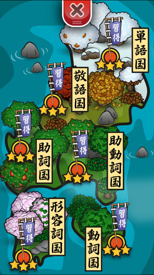 #1. 古典文法 Q&A (iOS) Podle: Yanko Popov