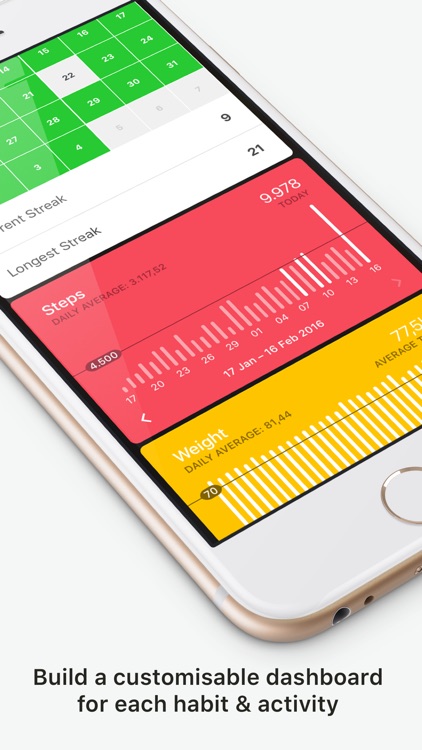 Today - Habit tracker for goals & routines