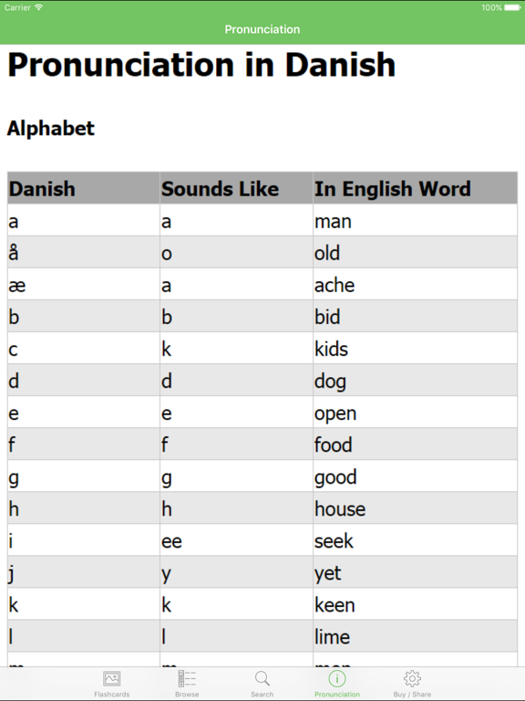 Screenshot #5 pour Danish Flashcards with Pictures Lite