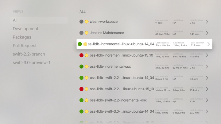 Screenshot #2 pour CI Dashboard