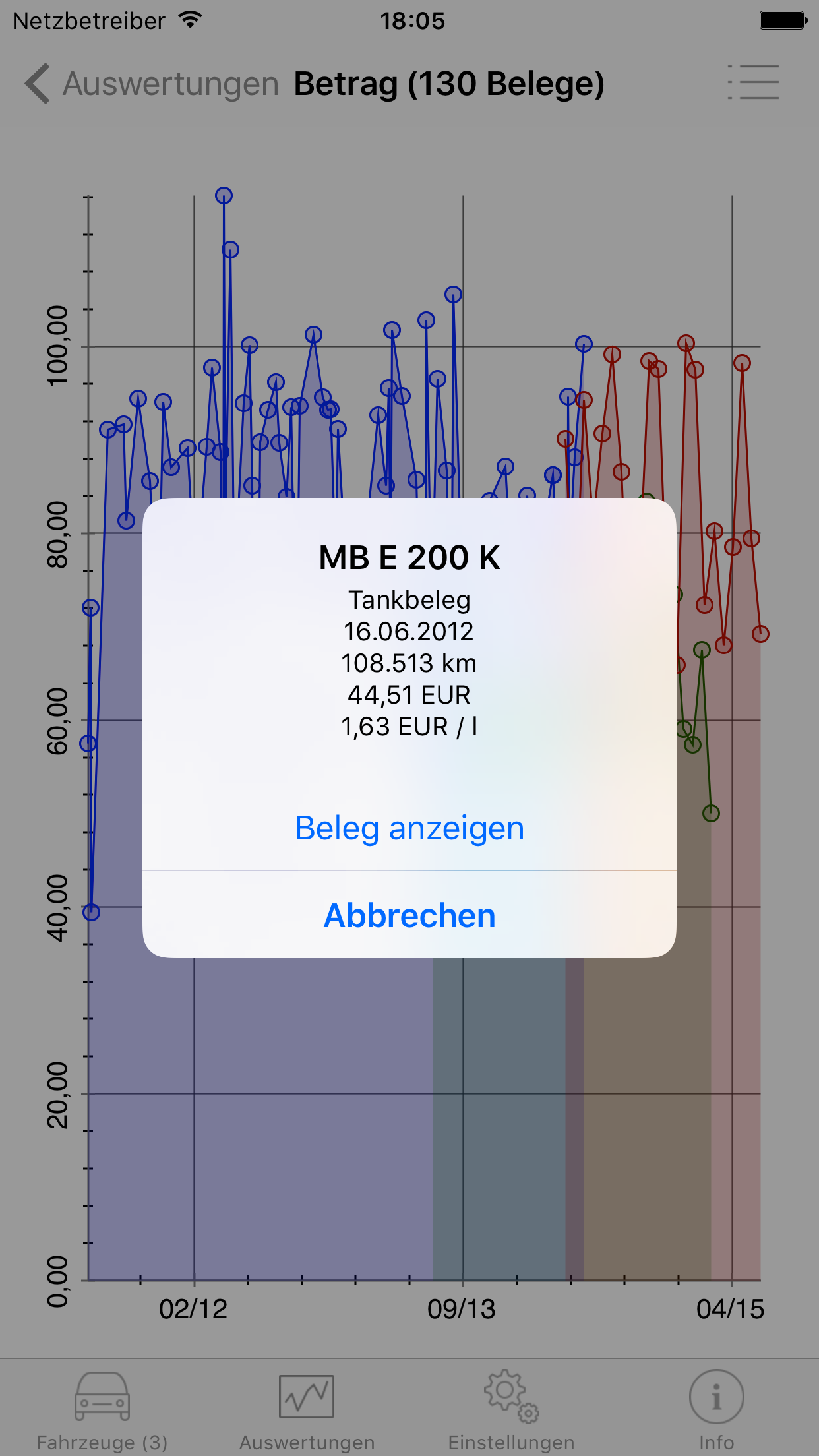 Meine Fahrzeuge