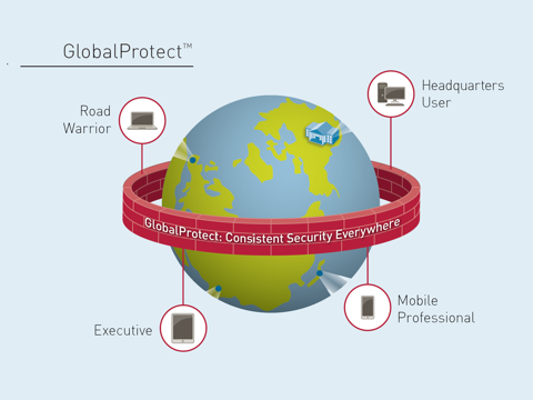 Screenshot #4 pour GlobalProtect Legacy