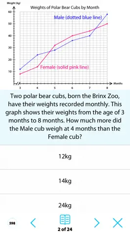 Game screenshot SSAT and ISEE Math hack