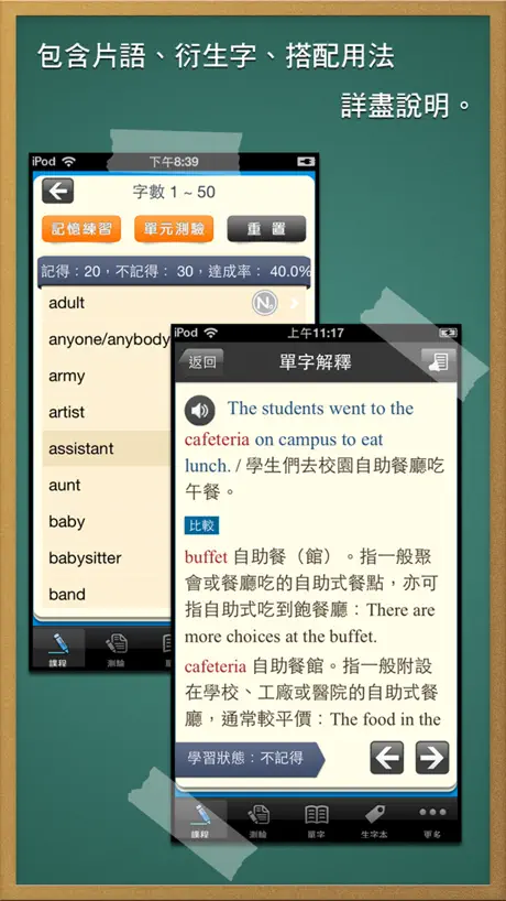 基礎單字2000, 正體中文版